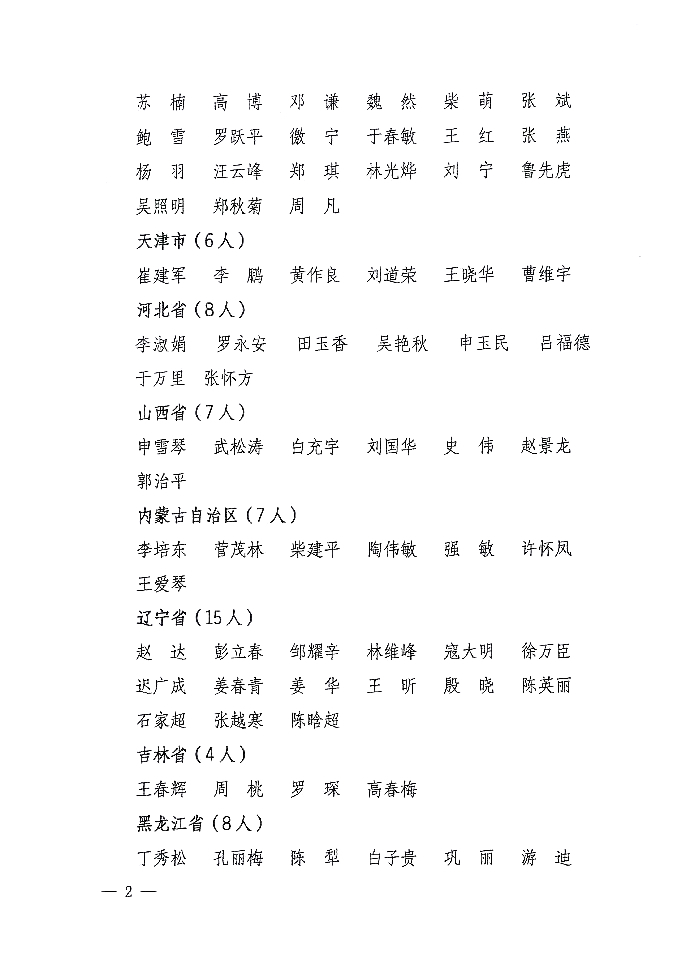 國家質(zhì)量監(jiān)督檢驗檢疫總局公告《關(guān)于公布2007年度延續(xù)注冊的珠寶玉石質(zhì)量檢驗師名單的公告》