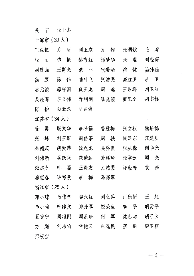 國家質(zhì)量監(jiān)督檢驗檢疫總局公告《關(guān)于公布2007年度延續(xù)注冊的珠寶玉石質(zhì)量檢驗師名單的公告》