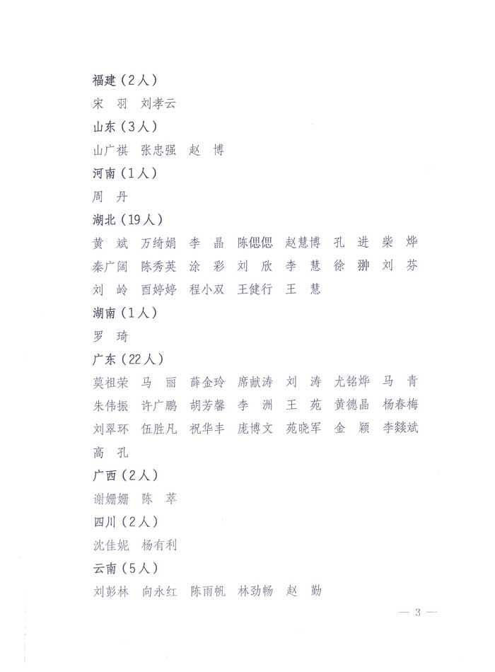 國家質(zhì)量監(jiān)督檢驗檢疫總局公告《關于公布2010年度首次及延續(xù)注冊珠寶玉石質(zhì)量檢驗師名單的公告》