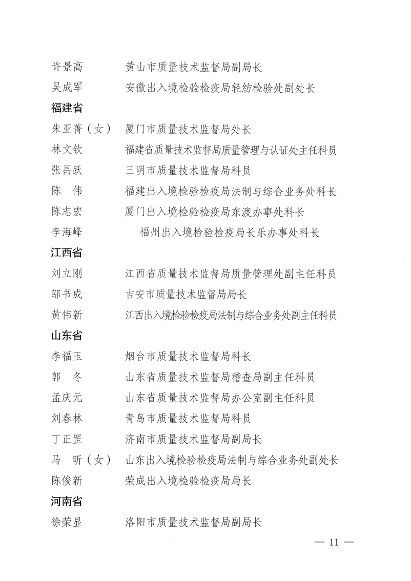 國(guó)家質(zhì)量監(jiān)督檢驗(yàn)檢疫總局《關(guān)于表彰全國(guó)質(zhì)檢系統(tǒng)“質(zhì)量和安全年”活動(dòng)先進(jìn)單位和先進(jìn)個(gè)人的決定》