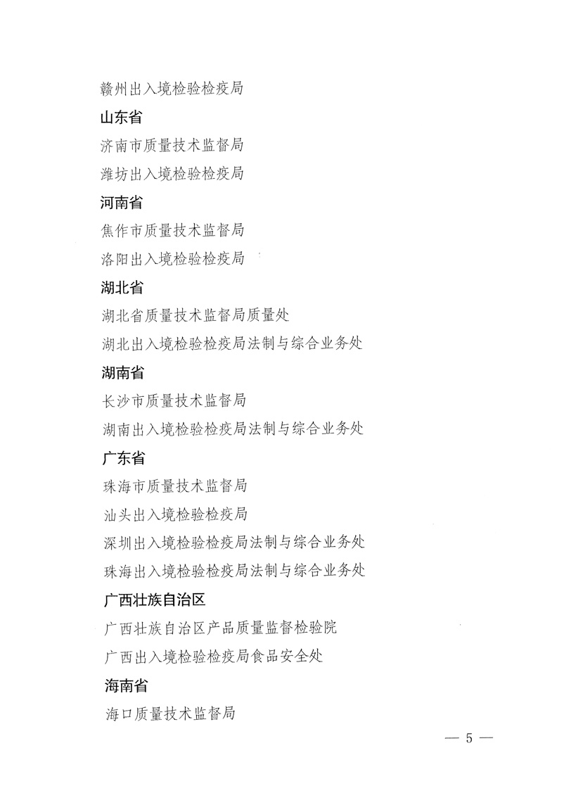 國(guó)家質(zhì)量監(jiān)督檢驗(yàn)檢疫總局《關(guān)于表彰全國(guó)質(zhì)檢系統(tǒng)“質(zhì)量和安全年”活動(dòng)先進(jìn)單位和先進(jìn)個(gè)人的決定》