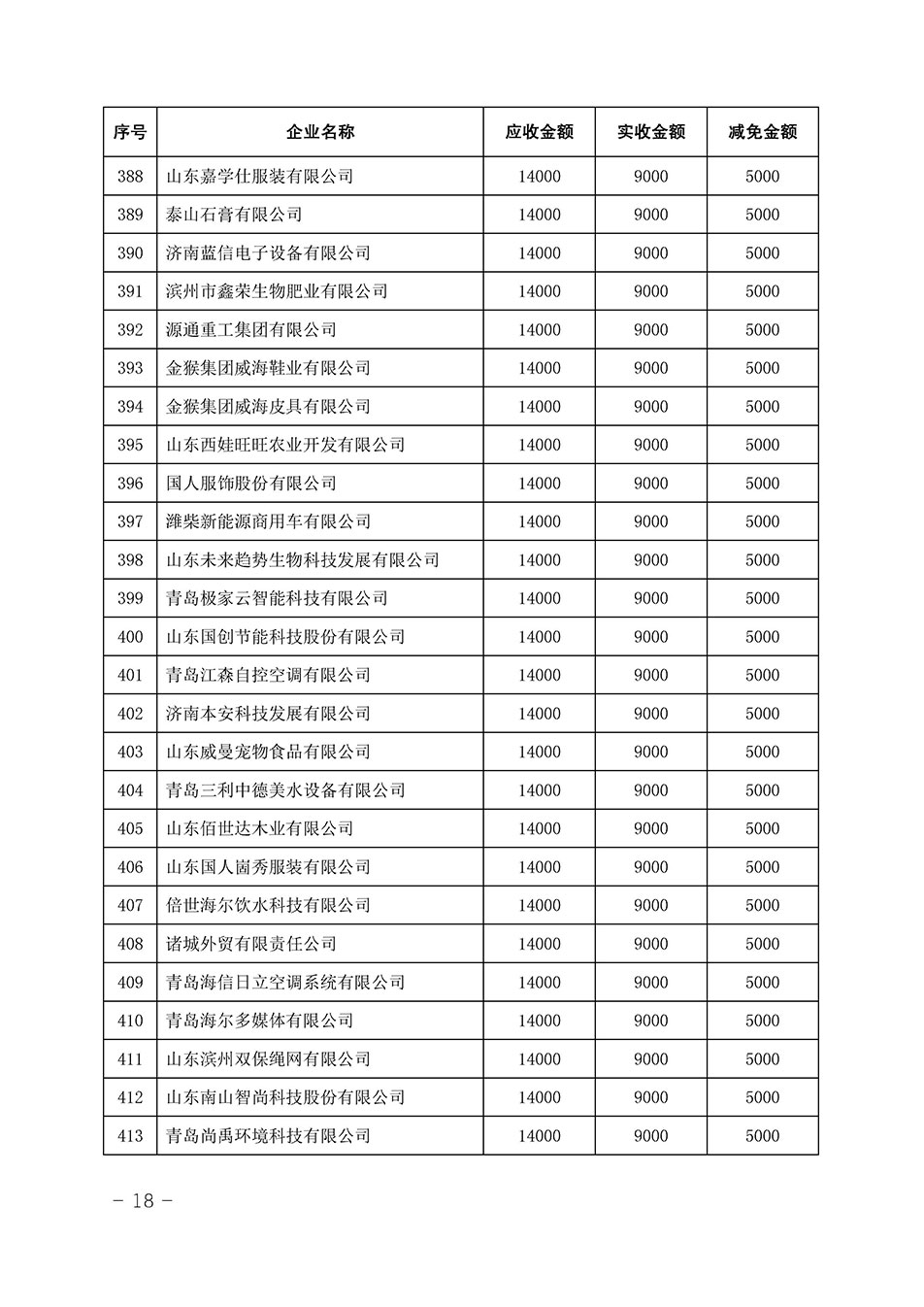 中國質(zhì)量檢驗協(xié)會關(guān)于發(fā)布《2023年全國“質(zhì)量月”活動減免部分企業(yè)服務(wù)費用明細列表》的公告